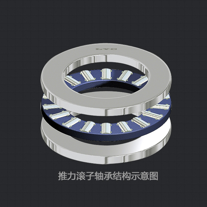 推力调心滚子轴承29438E