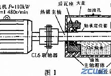 热锯机主轴轴承润滑方式的改进