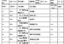 轴承套加工刀具的选择