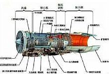 飞机发动机都用什么样的轴承，如何做到耐高温和润滑？
