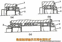 数控铣床主轴的轴承装配有哪些?刚性很重要