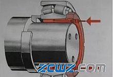 抢看!安全解救手臂 轴承拆卸不可少