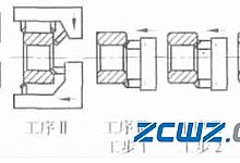 轴承套圈车削工艺和加工质量问题及产生原因
