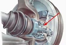 汽车轮子的轴承需要定期上油保养吗？