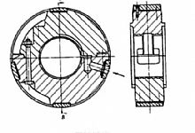 汽轮机轴承详解