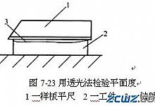 平行面工件的精度检验
