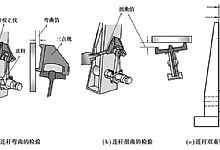 你知道连杆组是怎么维修的吗?