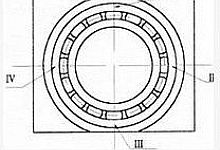 轧机轴承的安装方法