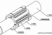 直线轴承的使用技巧，轻松简单熟知