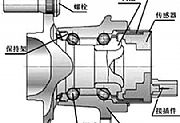 轮毂轴承单元使用