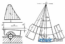 可倾瓦推力轴承的支撑方式及特点