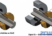 轴承隔离器技术参数